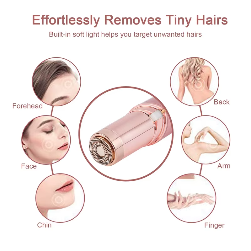 Infographic