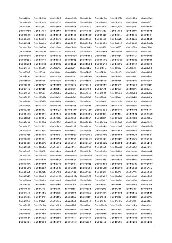 BJSCCR-Office-Sohayok-MCQ-Exam-Result-2026-PDF-07