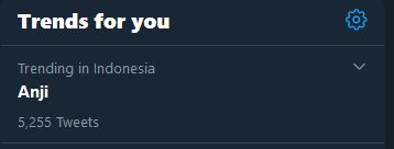 Anji trending topic di Twitter.