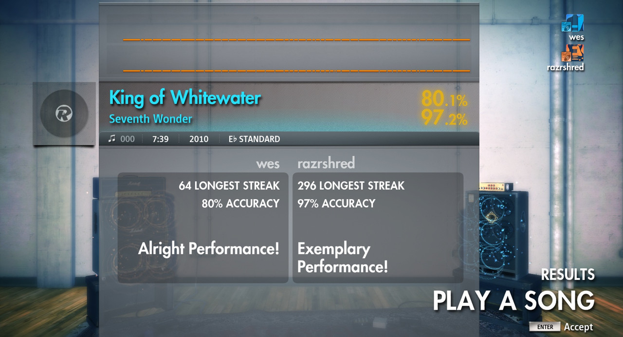 Week-593-King-of-White-Water-Lead-97-wes