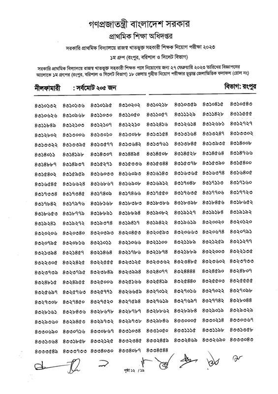 Primary-1st-Phase-Final-Viva-Result-2024-PDF-14