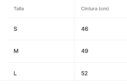 Guía de tallas