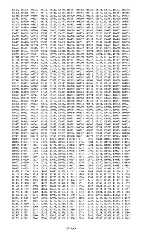 Combined 7 Bank Officer (Cash) MCQ Exam Result 2024 PDF-02