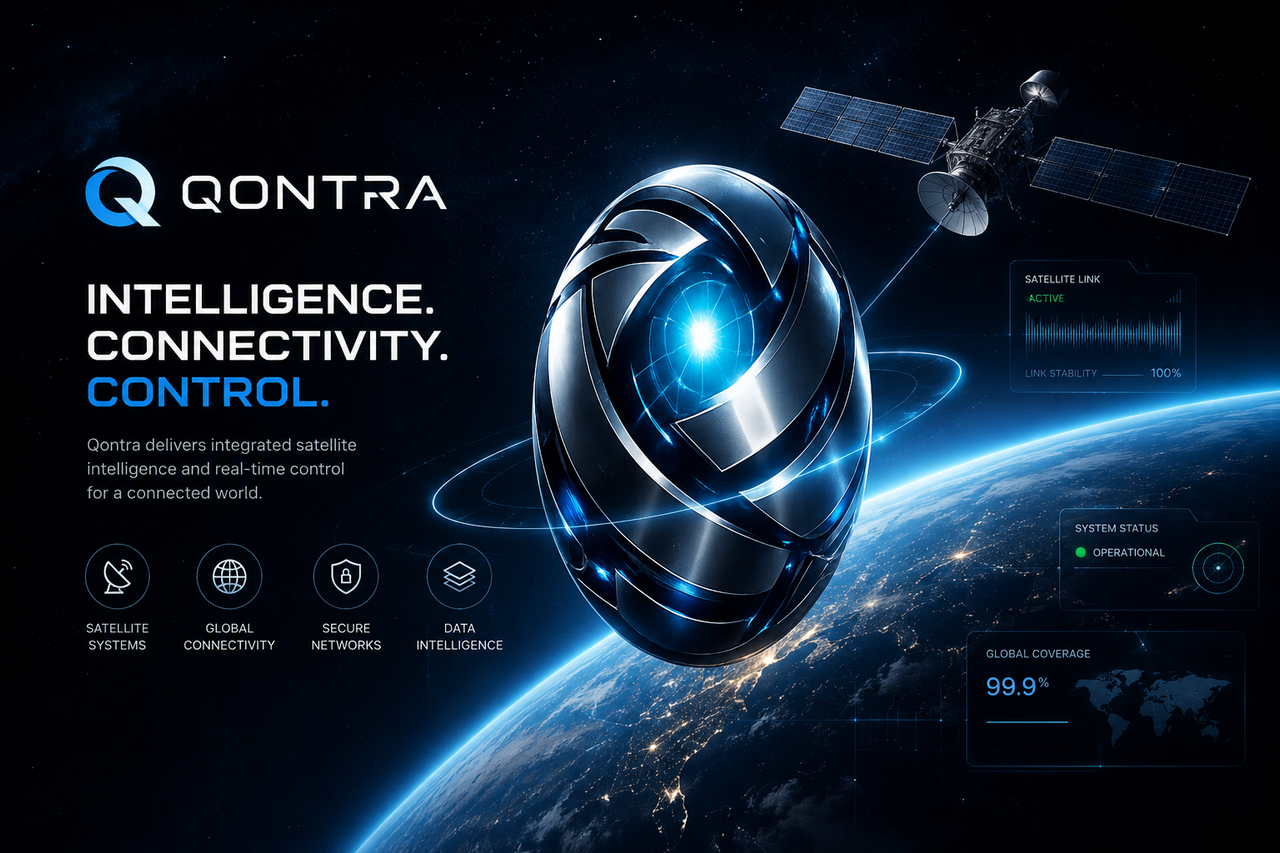 Qontra