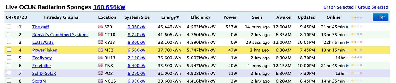 Screenshot 2023-09-04 at 22.06.19