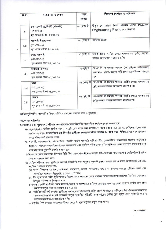 B-R-Powergen-Limited-Job-Circular-2026-PDF-2