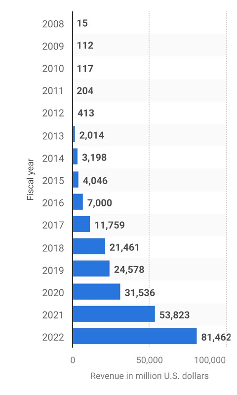 Screenshot-20231026-220009-Chrome.jpg