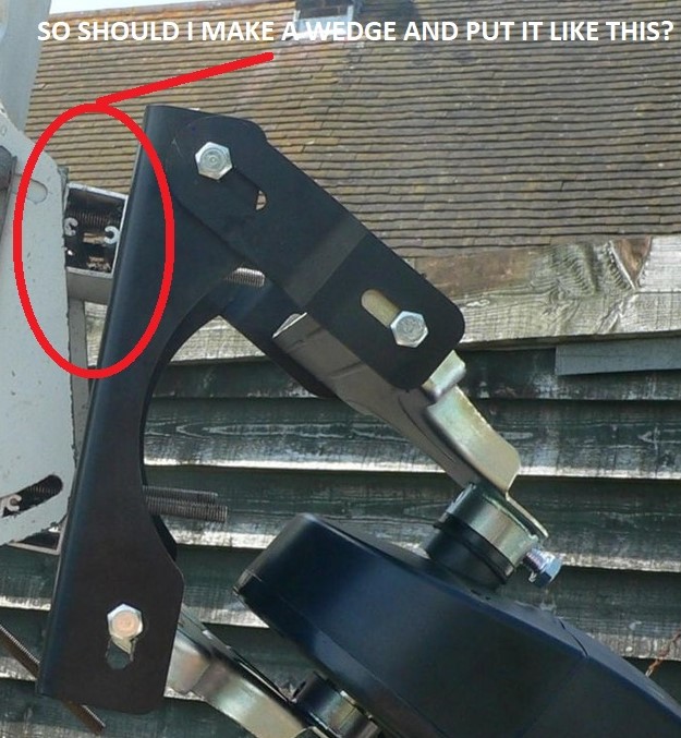 SO SHOULD I MAKE A WEDGE AND PUT IT LIKE THIS