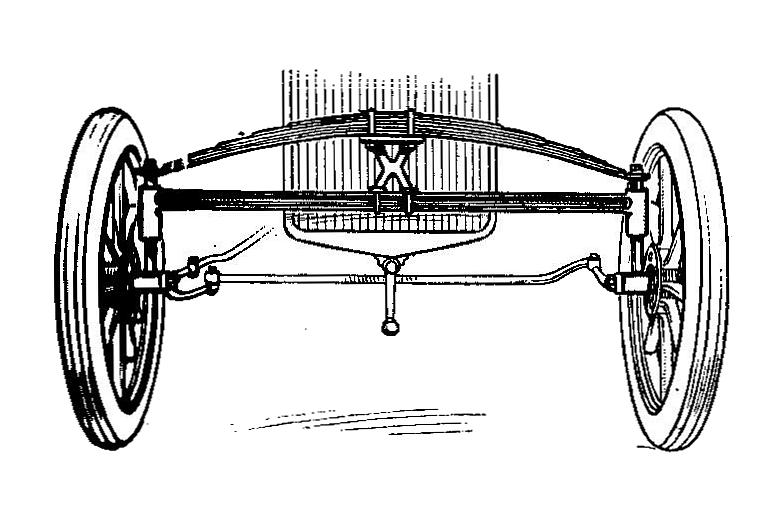 Fichier:Sizaire&Naudin 1908.jpg - Wikipédia
