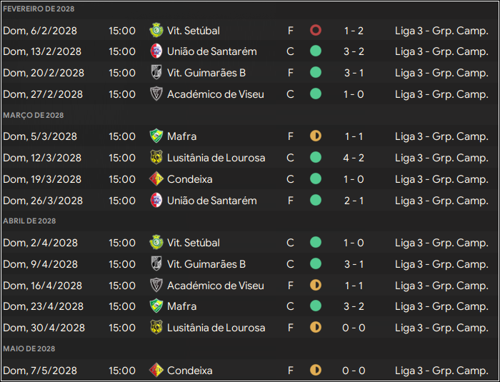 resulcampeao.png