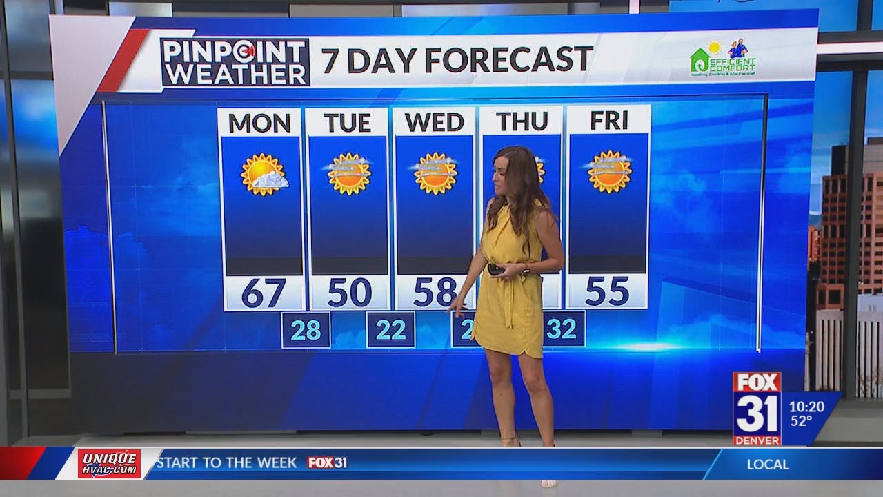 FOX 31 Morning News at 1000am 20251027 16001700 ts snapshot 00 21 46 058