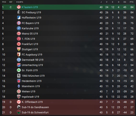 U19.jpg