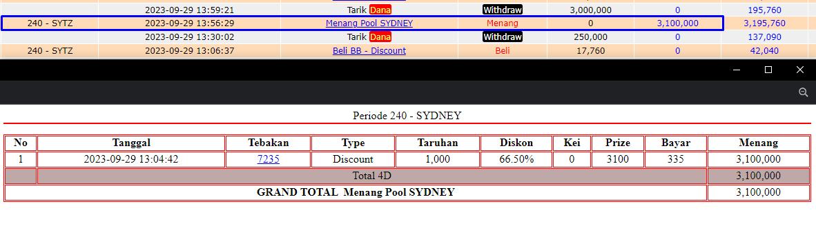 Bukti JP togel hari ini