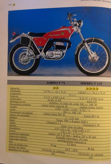 bultaco h3 -registronex - Mi Bultaco Sherpa T74 de 1976 - Página 2 IMG-6157