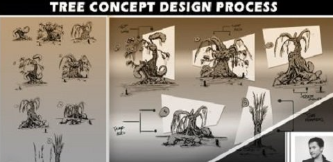 Concept Design Process | Trees