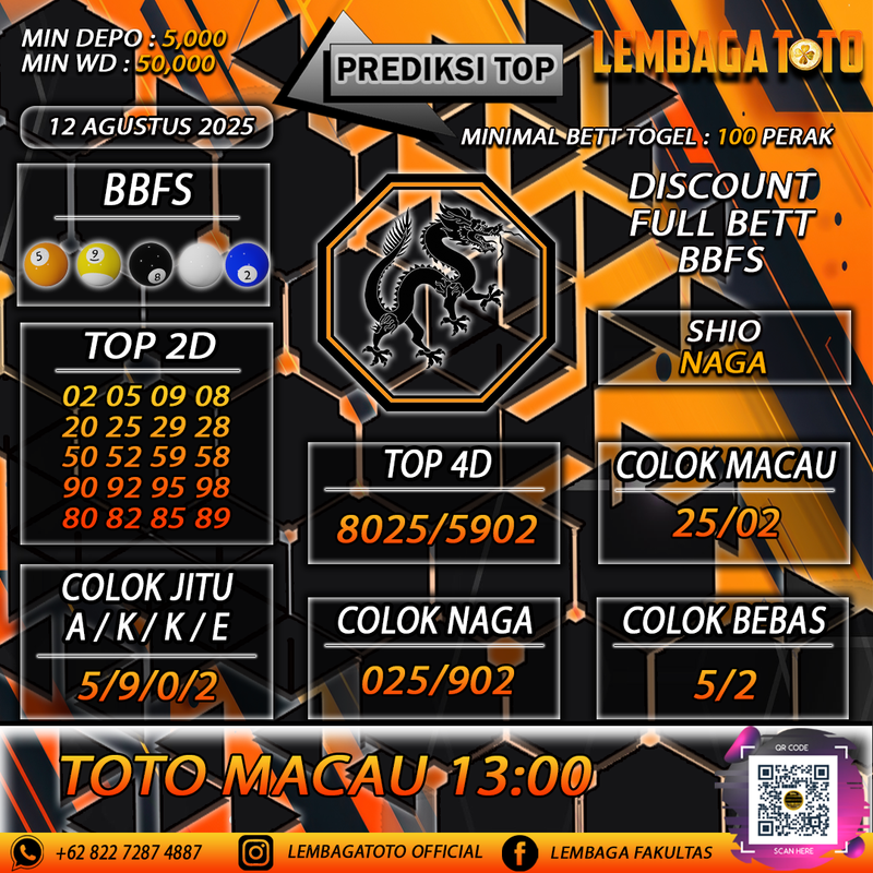 <br />
<b>Warning</b>:  Undefined variable $title in <b>/www/wwwroot/prediksi-togel.buktiwdlembagatoto.com/page/prediksi-togel.php</b> on line <b>155</b><br />
