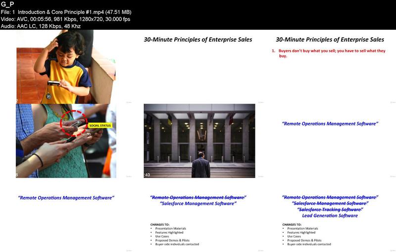[Image: 35-Minute-Mastery-Enterprise-B2-B-Sales-Condensed.jpg]