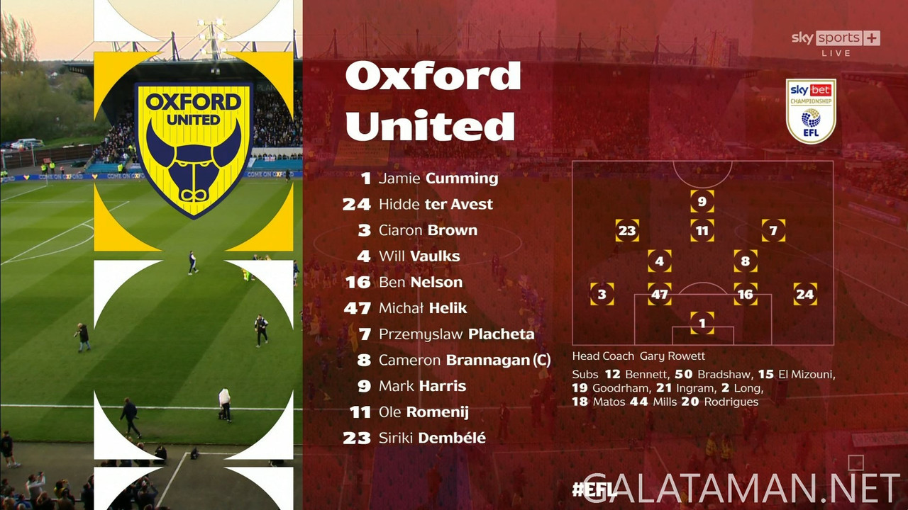 [Image: 04-09-20-30-10-Sky-Sports-FHD-5-1-Oxford...35-181.jpg]