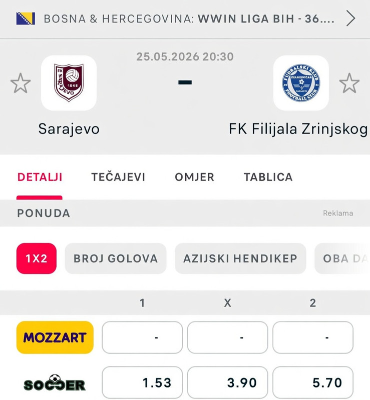slika
