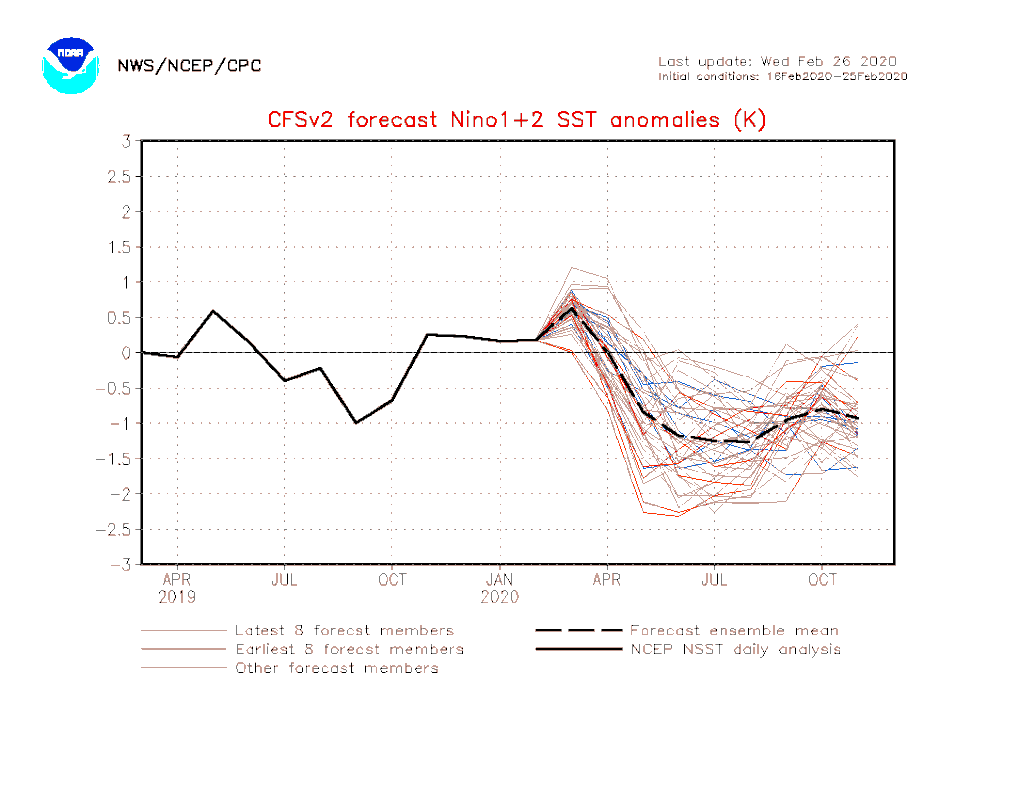 E592E3D3-8FAB-448D-9537-F2481299A7C9