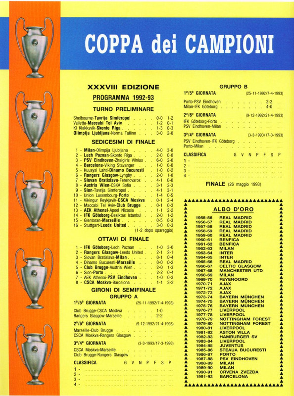 Calciatori 1992-1993 Panini-72