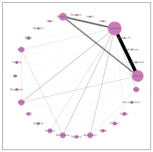 clusters-4.png