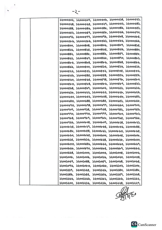 Department of Textiles (DOT) Exam  Result 2023 PDF-2