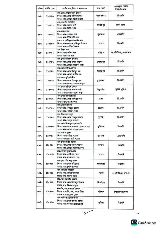 Police-Sergeant-Job-Appointment-Letter-2023-PDF-29