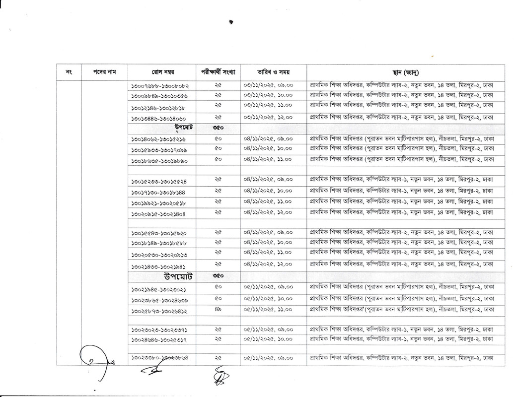 DPE-Practical-Test-Date-2025-PDF-2
