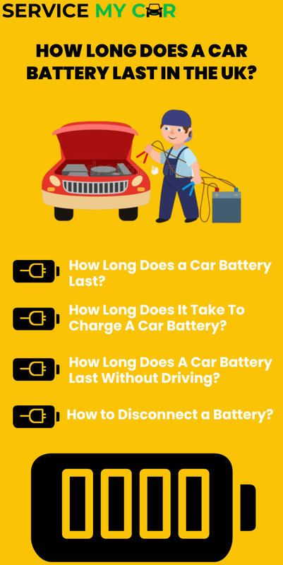 How Long Does a Car Battery Last In the UK? Let’s Find Out From Expert Mechanics Brown-Pitch-Deck-Slides-Business-Infographic
