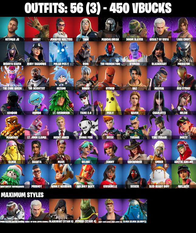 skins comp