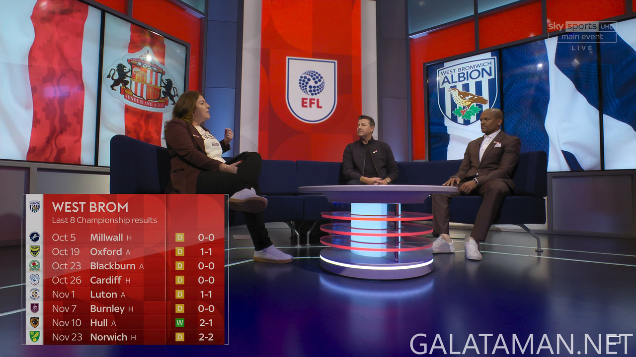 20241125-SUN-WBA-EFL_F-4K.ts_snapshot_00.03.43.070