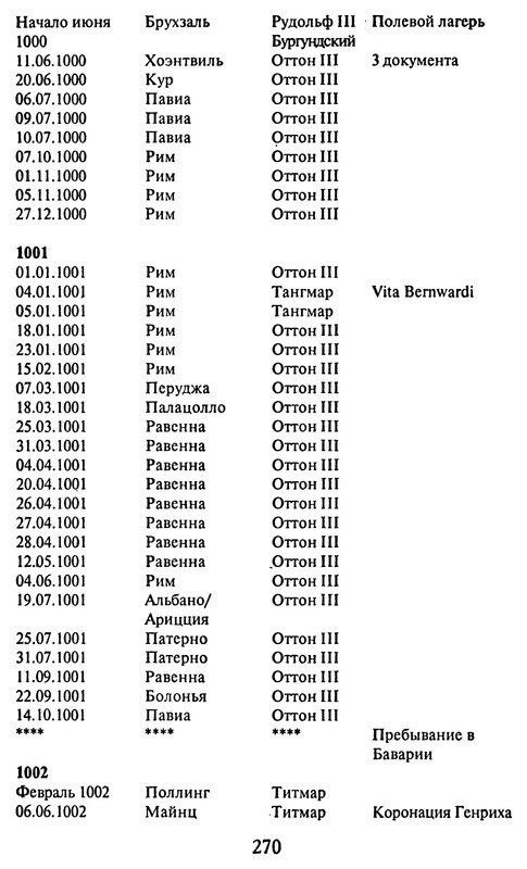 p0269