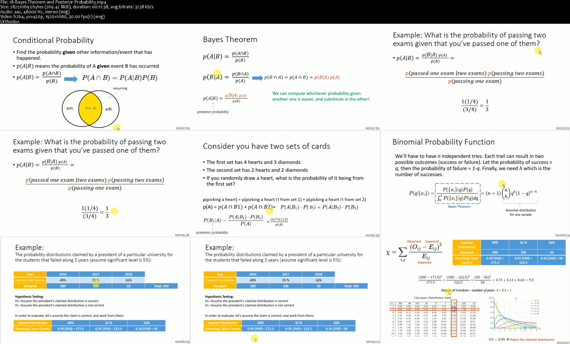 [Image: 18-Bayes-Theorem-and-Posterior-Probability-s.jpg]