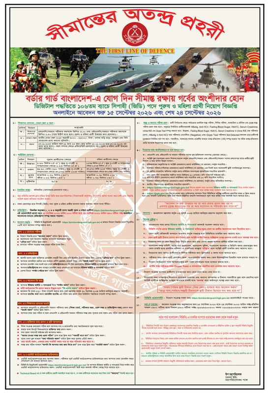 BGB-106th-Batch-Sipahi-(GD)-Job-Circular-2026-PDF-1