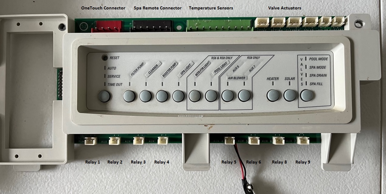 Jandy RS Front Connections