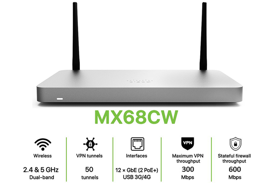 Cisco Meraki MX68CW-HW-WW 4G LTE Security Appliance Firewall