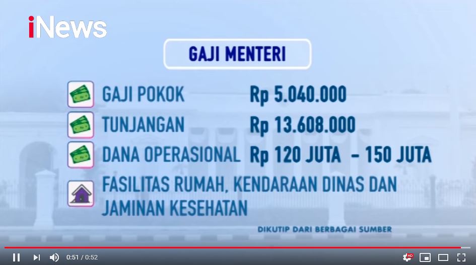 Kisaran gaji menteri