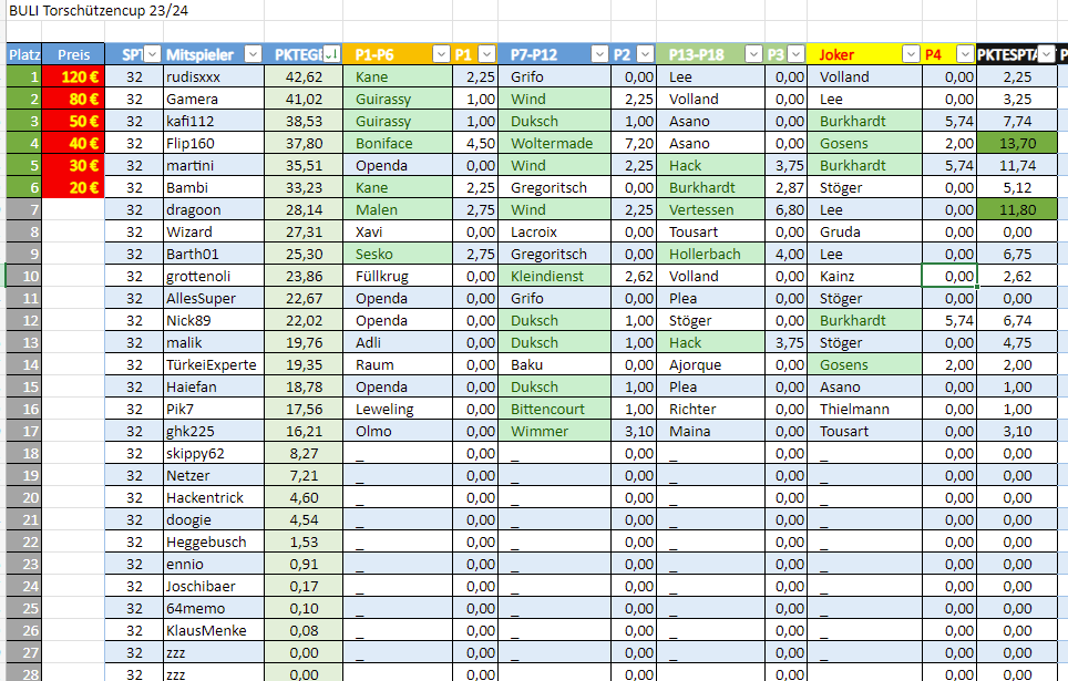 [Verknüpftes Bild von i.postimg.cc]