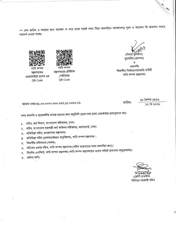 MOWR-Job-Circular-2026-PDF-4