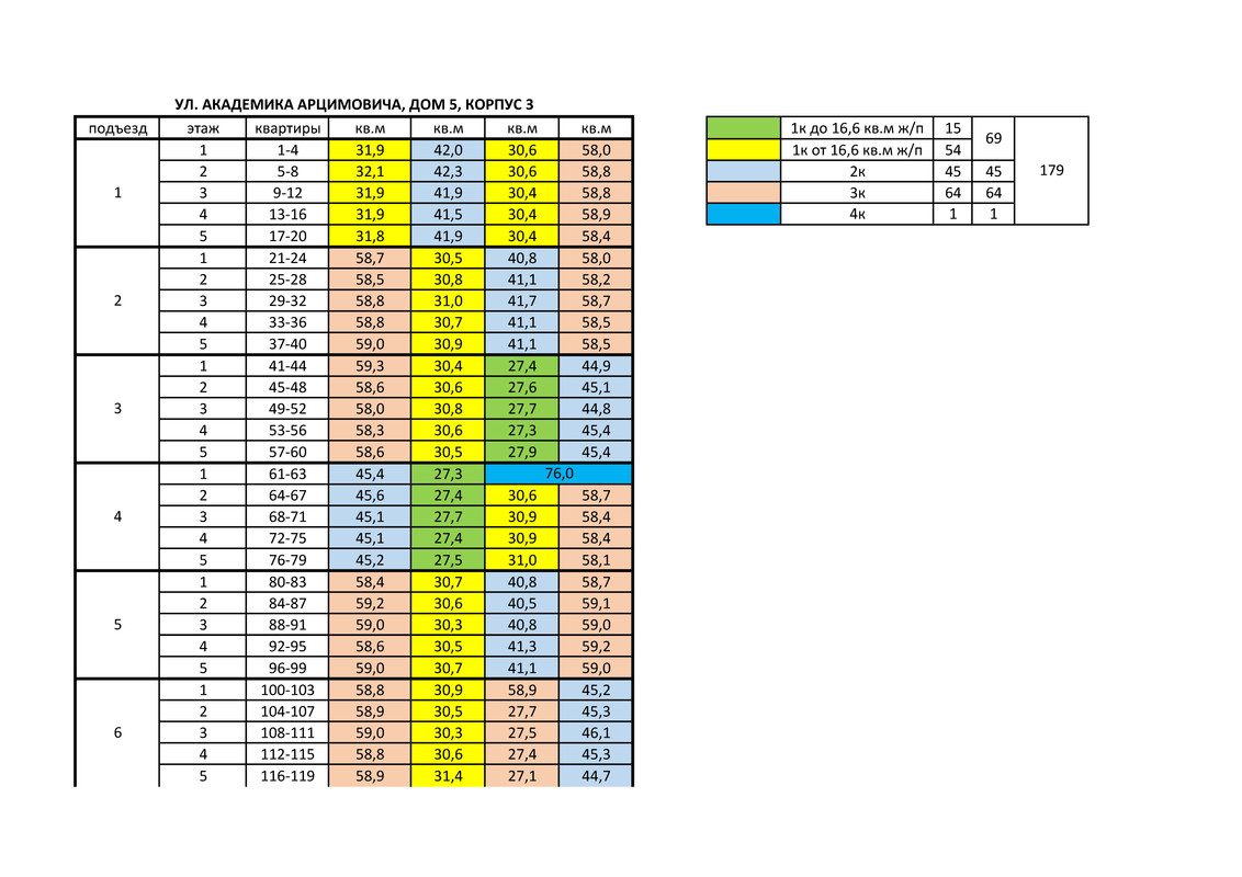 3_Страница_1