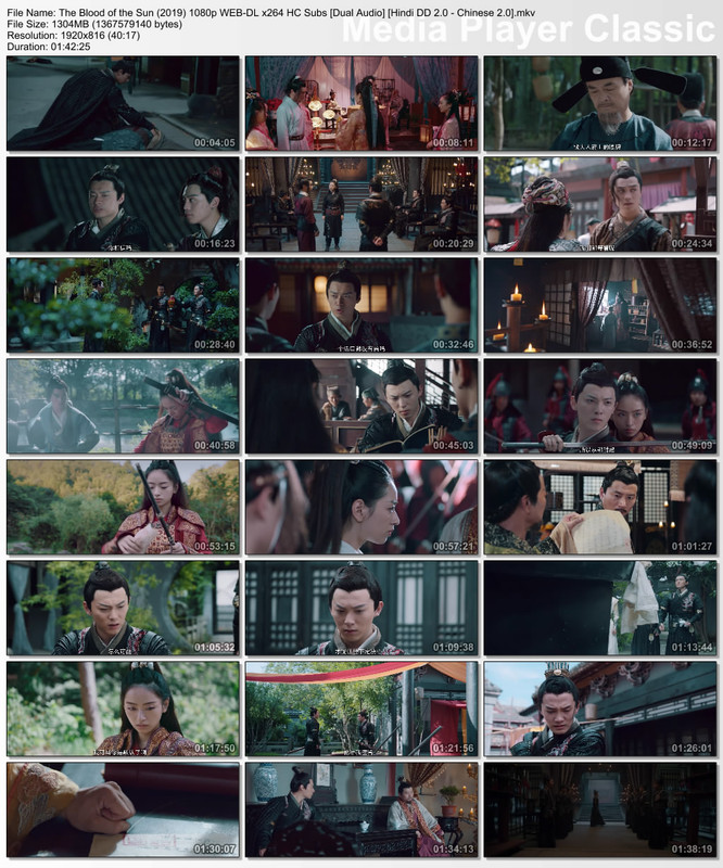 The Blood of the Sun (2019) 1080p Thumbs