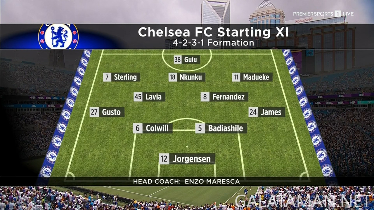 [Image: 08-07-00-45-04-Premier-Sports-1-FHD-5-1-...22-301.jpg]