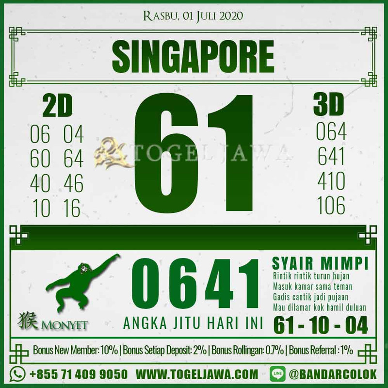 Prediksi Singapore Tanggal 2020-07-01