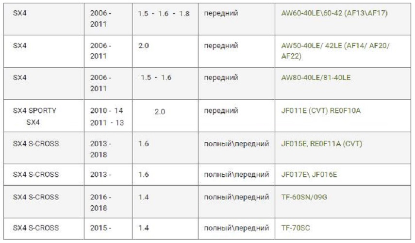 sx4.jpg