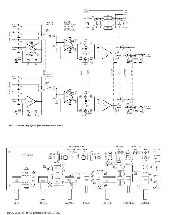 84_korekce_sp500_schema_a_osazeni