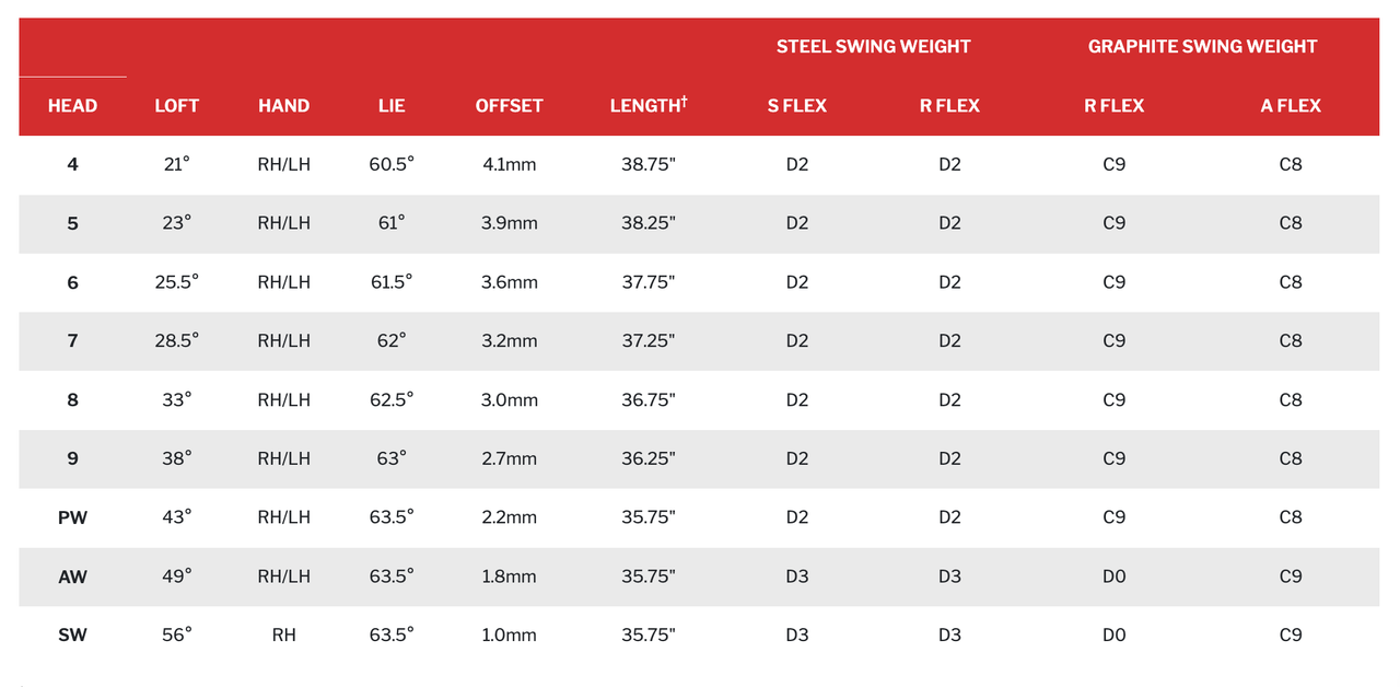 Screenshot-2025-05-05-at-10-28