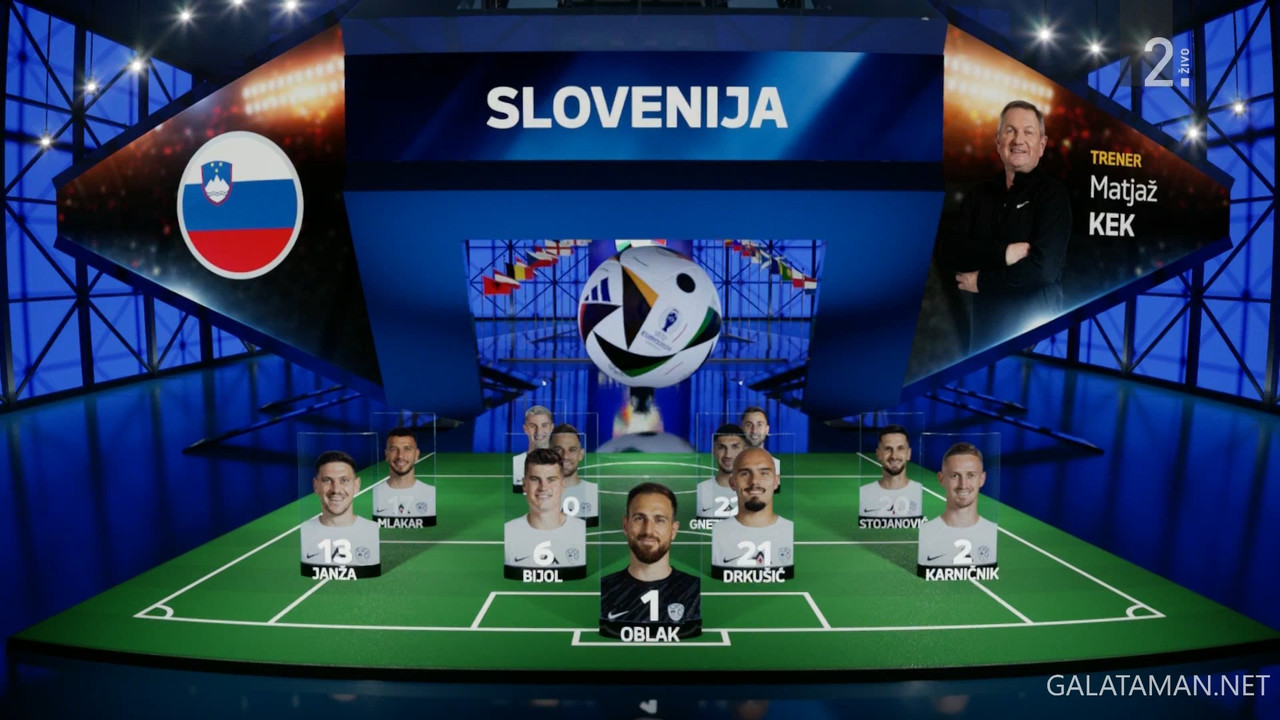 20240620-SVN-SRB-EU24_1SV.ts_snapshot_00.00.41.245