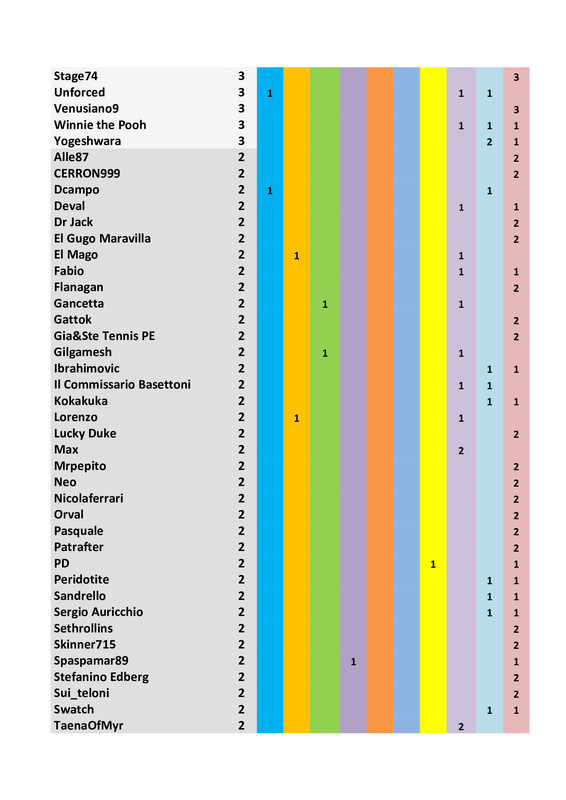 aaf536d082e5d2fbfd455dc88f64b43d-3