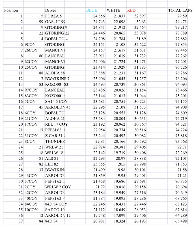 7A1DF852-F399-436D-B884-442BD07E417F